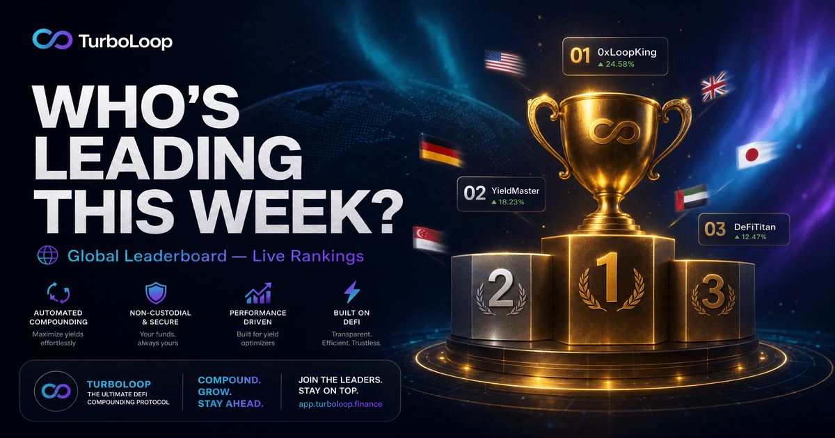 Global Leaderboard