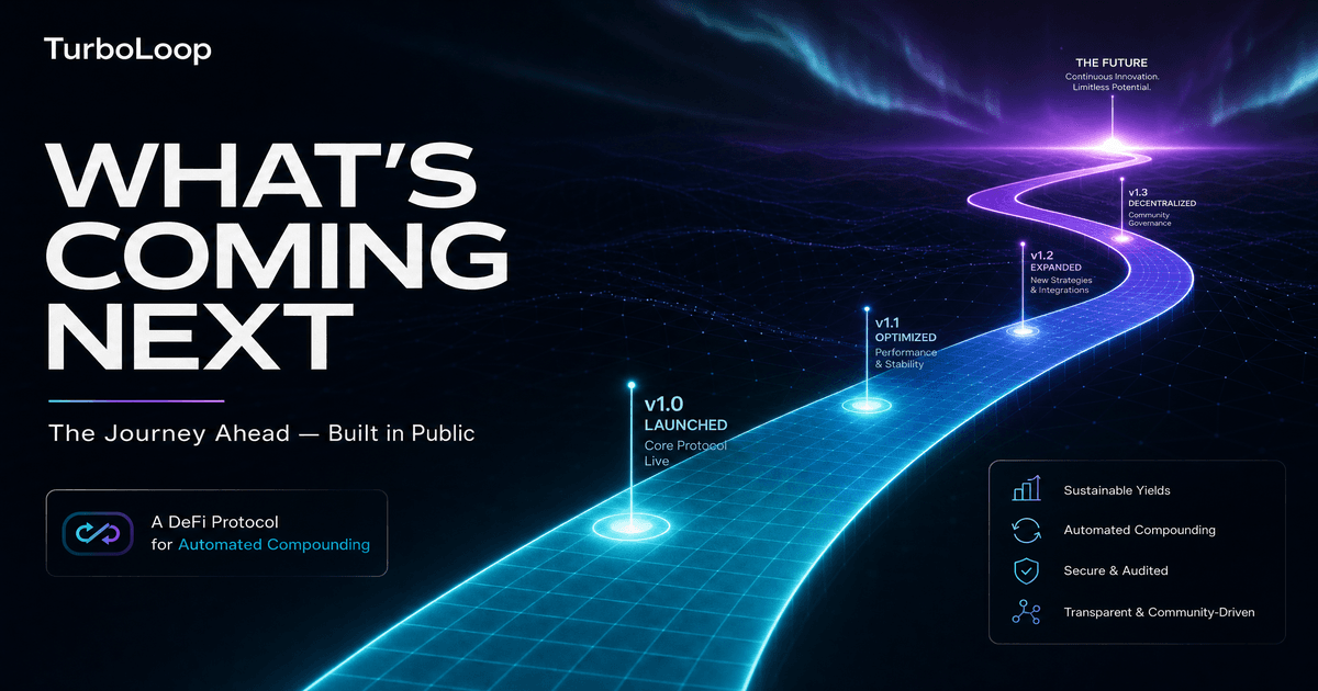 The Roadmap